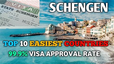Top 10 Easiest Schengen Visa Countries In 2021 Easiest Schengen Countries To Get Their Visa