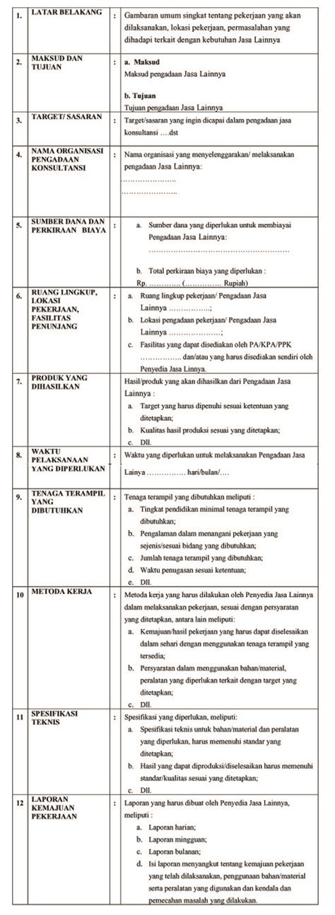L/pbhdpcperadismg/i/2019 tanggal 4 januari 2019, perihal penawaran sebagaimana tersebut di atas dengan nilai penawaran setelah dilakukan klarifikasi dan negosiasi teknis dan biaya oleh pejabat pengadaan pengadilan negeri kendal sebesar rp.20.565.000 (dua puluh juta lima ratus enam Contoh Surat Penawaran Lelang Lpse - Modif L