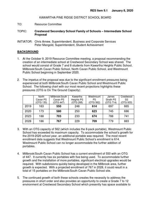 Crestwood Intermediate School Report Pdf Schools Students