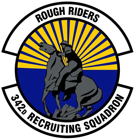 342nd Recruiting Squadron Air Force Recruiting Service Display
