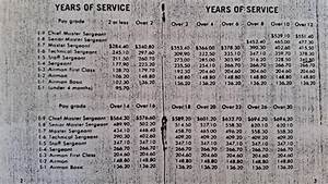Pay Scale From 1967 We Made Way To Much Back Then R Airforce