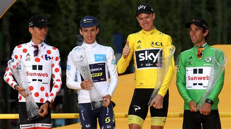 Tour de France 2018 prize money: How much will riders earn? | Sporting