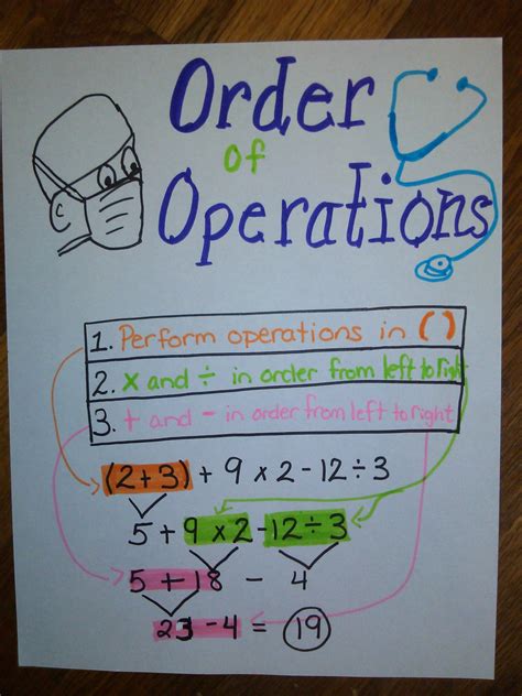 Order Of Operations 4th Grade