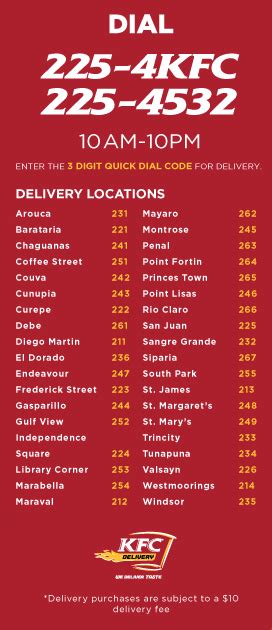 It has been a life saver on a number of occasions. KFC Delivery Quick Dial Codes