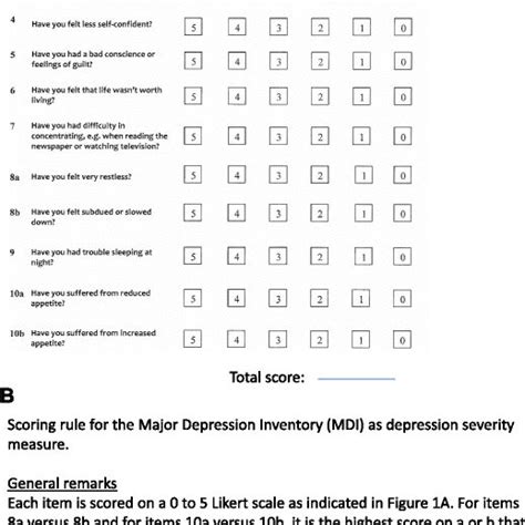 Clinical Depression Test Canada