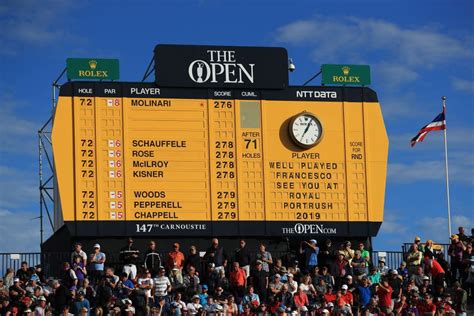 The Open Leaderboard 2018 National Club Golfer