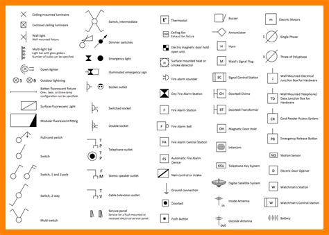 Electrical Wiring Diagrams For Light Switches Symbols Diagrama De