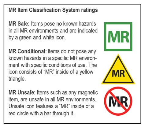 Mri Conditionality Across Spinal Cord Stimulation Devices The Myths