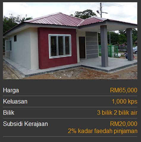 Anda ingin memiliki rumah sendiri? 3 Kategori Rumah Mesra Rakyat 1Malaysia SPNB