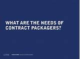 Contract Packaging Industry