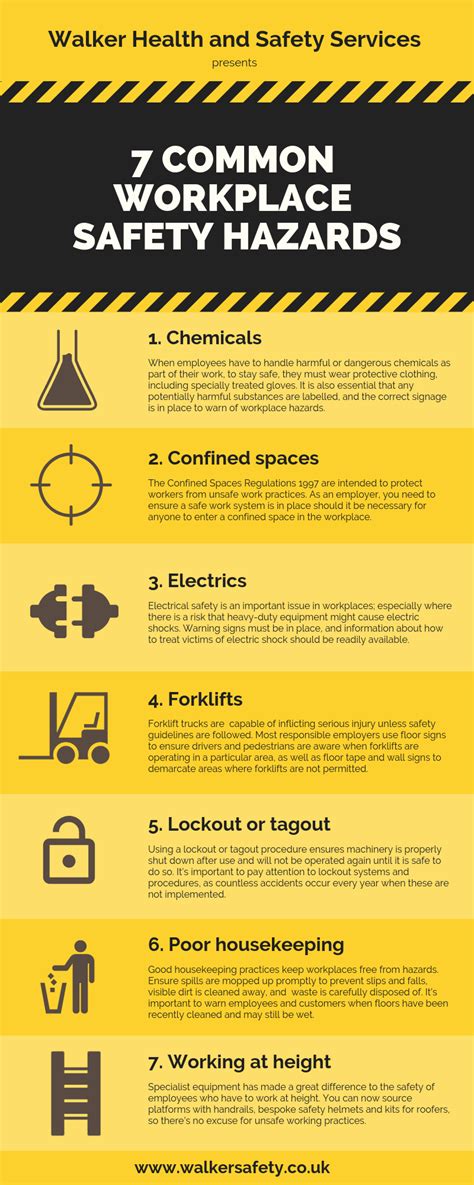 Workplace Safety Hazards Infographic From Walker Health And Safety Blog