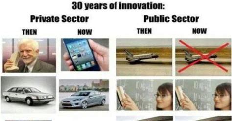 However, the private sector also needs a good public sector to provide, education, healthcare and infrastructure investment. Evolution of Progress in the Private Sector vs Government