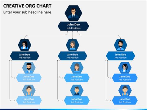 creative organization chart template