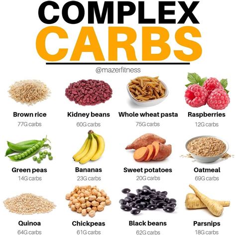Complex Carbs Good Carbs Complex Carbs Nutrition