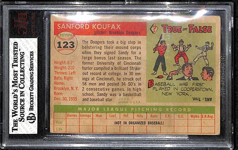 Koufax's advice to ferguson was just bury it, gripping the ball deep in his hand and low on his thumb to get the torque needed for a sharp break. Lot Detail - 1955 Topps #123 Sandy Koufax Rookie Card BVG 4