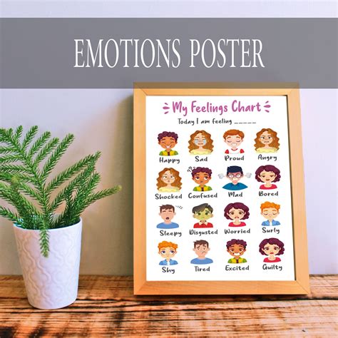 Feelings Poster Emotions Chart Printable Classroom Decor Montessori
