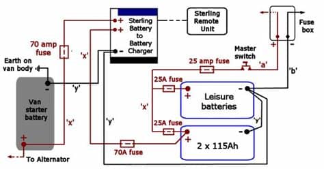 12 volt wiring diagram | 12 Volt | Pinterest | Camp ...