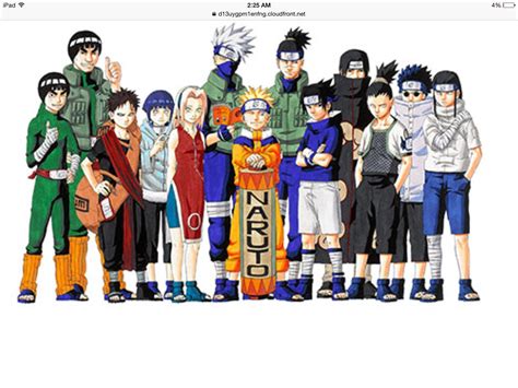Which Naruto Character Are You Personality Quiz