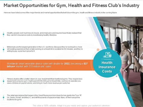 Gym Health And Fitness Market Industry Report Market Opportunities For