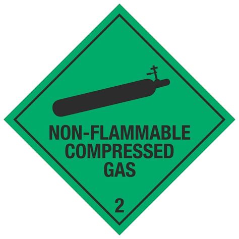 NON FLAMMABLE COMPRESSED GAS 2 Linden Signs Print