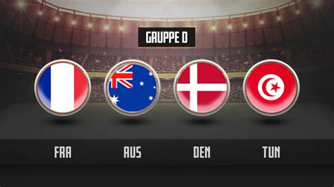 Wm 2022 Gruppe D Spielplan Tabelle Ergebnisse Wettquoten