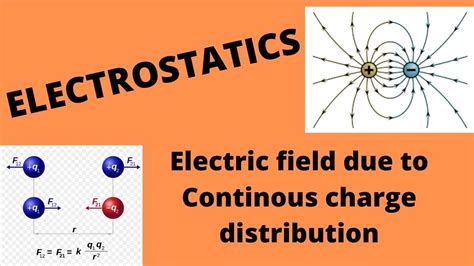 Electric Field Due To Continuous Charge Distribution Youtube
