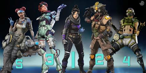 Apex Legends Most Popular Characters Have Been Revealed