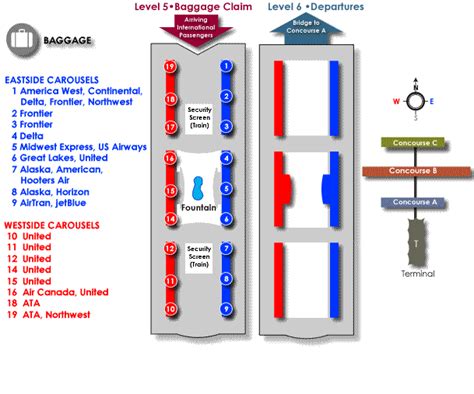 Denver Airport Map Baggage Claim Iucn Water