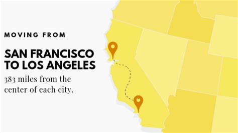 Moving From San Francisco To Los Angeles Benefits Cost And How To