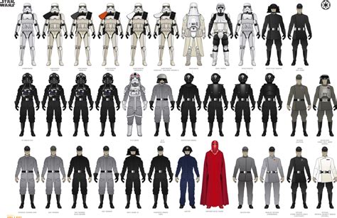 Original Trilogy Empire By Efrajoey1 Star Wars Characters Poster