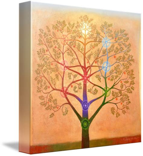 Tree Of Life Based On The Kabbalah By Richard Quinn Tree Of Life
