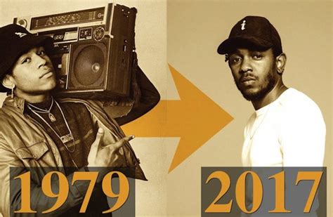 The Evolution Of Hip Hop Timeline 1979 2017