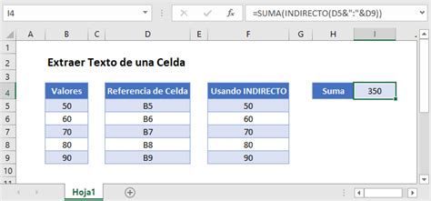 Utilizar El Valor De La Celda En La F Rmula Excel Y Google Sheets