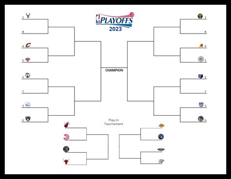 Nba Playoffs 2024 Bracket Anticipating The Championship Contenders