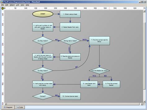 Wpf Flowchart