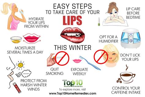 Obviously, most smartphones will fall into this category as they nearly all have front facing cameras, which means you can compose your shot more easily. 10 Easy Steps to Take Care of Your Lips This Winter | Top ...