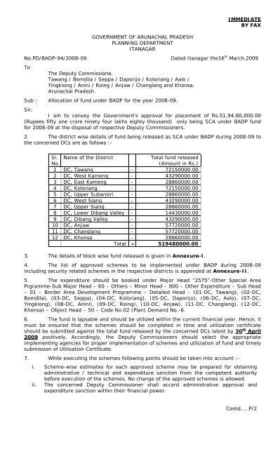 Details Department Of Planning Govt Of Arunachal Pradesh