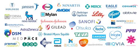 Pharmaceutical Biothechnology And Medical Device Companies