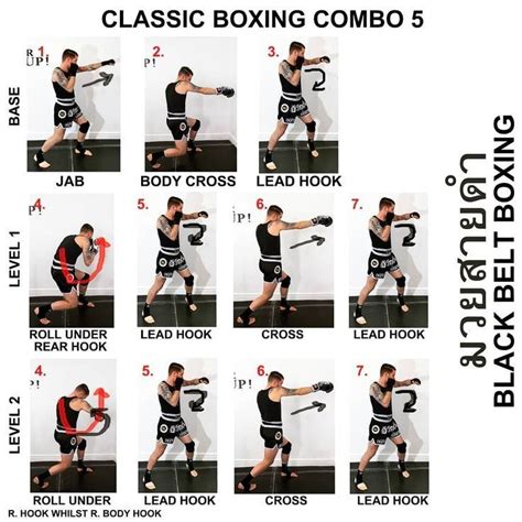 Effective Muay Thai Combos Kickboxing Workout Martial Arts Workout