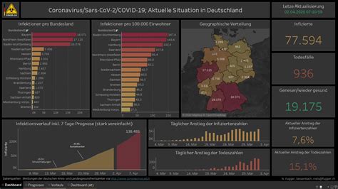 Nrw grenzt im norden an niedersachsen, im südosten an hessen, im süden. Arbeitsstunden 2021 - Apps With Love On Twitter Yeah Sarah ...