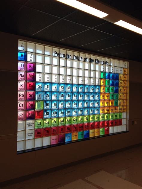 check out this cool periodic table of elements done completely with color glass blocks perfect