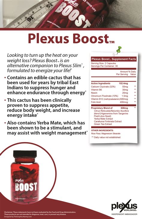 Pin By Bonnies Health And Wellness On My Plexus Products Healthy
