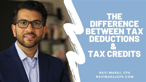 Tax Deductions Vs Tax Credits Which One Is Better Youtube
