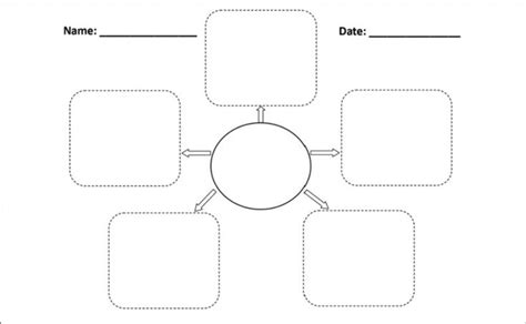Graphic Organizer Worksheet For Grade 3 Graphic Organizers Sample Of