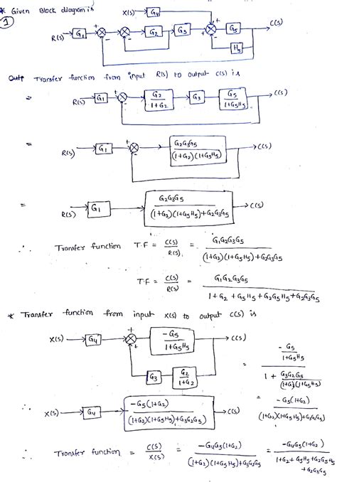 Solved Find Transfer Function Using Block Diagram Please Solve