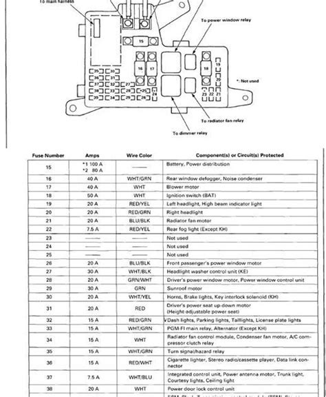 Thank you very much its been difficult to find the correct schematic & diagram again thank you #220. 94 Honda Accord Fuse Box - Wiring Diagram Networks