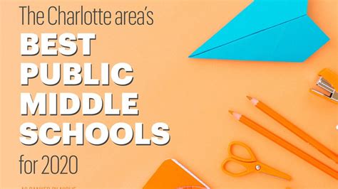 Niche The Areas Top Public Middle Schools For 2020 Charlotte