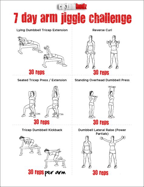 Firstly, it is not ideal to aim to lose weight in a shorter period of time. #arm workout #arm challenge #arm jiggle #fitness | Arm workout, Exercise, Fitness body