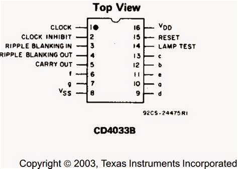 Ic 4033 Pinouts Datasheet Application Explained Circuit Diagram Centre