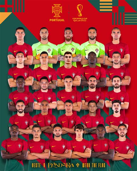 Rafael Leao Is Included In The Portugal Squad For The World Cup Racmilan
